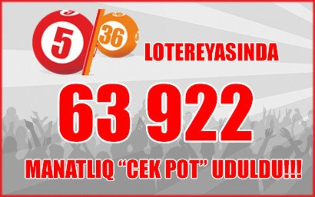 Azərbaycanda 64 min manatlıq Cek Pot uduldu