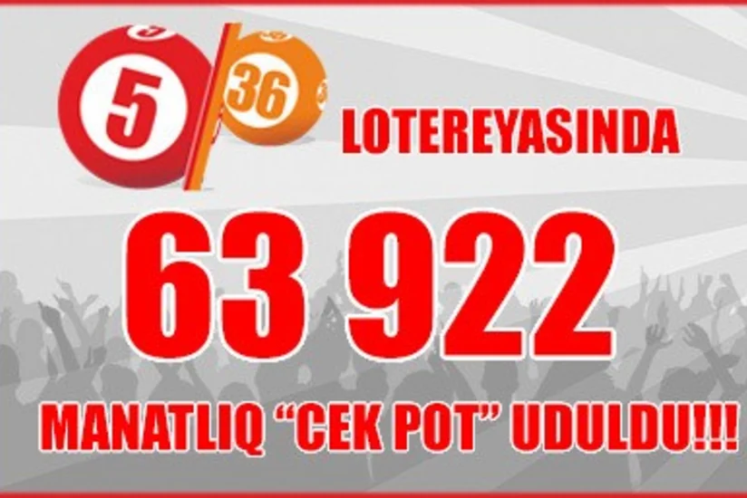 Azərbaycanda 64 min manatlıq Cek Pot uduldu
