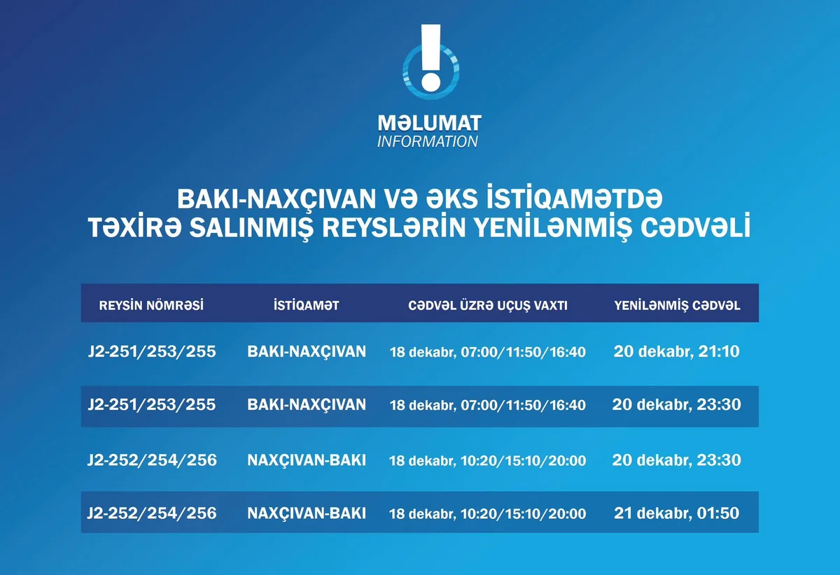 AZAL: Bakı-Naxçıvan-Bakı marşrutu üzrə dekabrın 18-də təxirə salınmış reyslər bu gün yerinə yetiriləcək