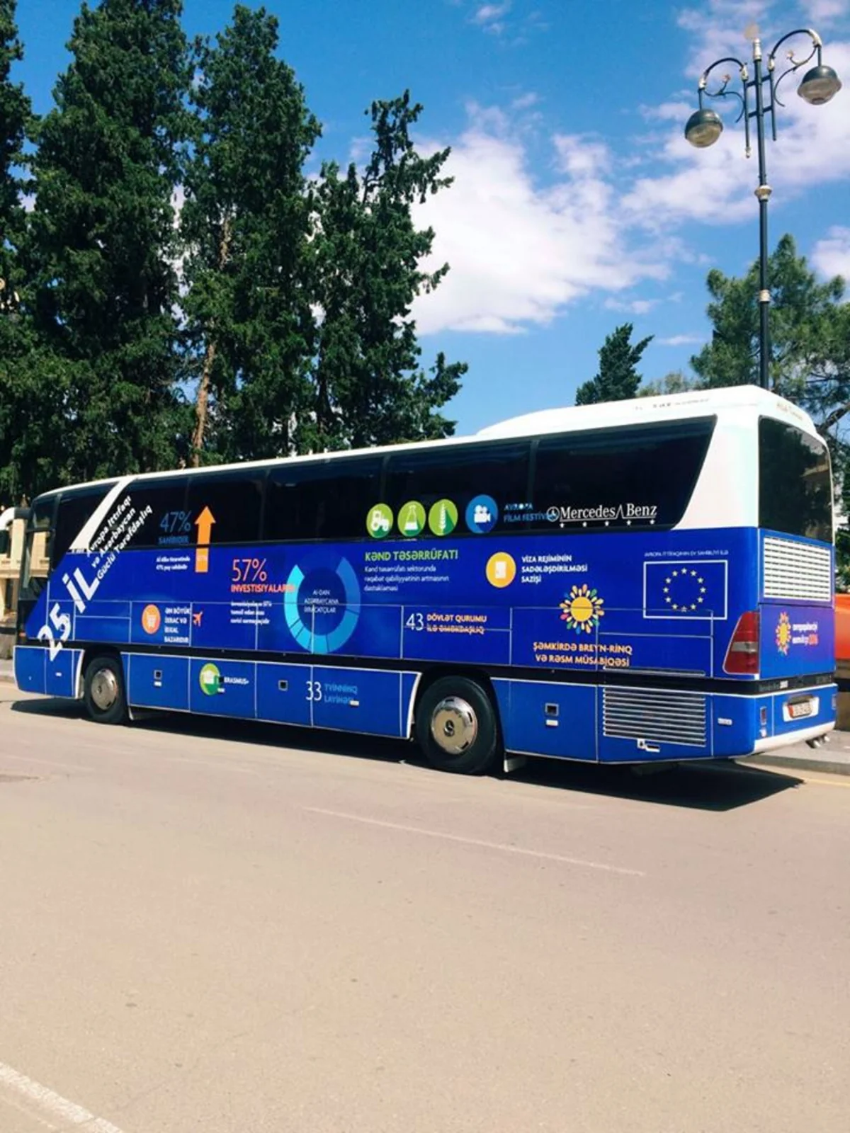 ​European Union travels to Shamkir and Ganja
