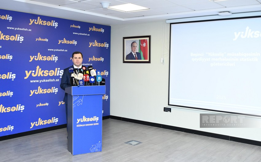 V конкурс Yüksəliş: 78 заявок отклонены из-за несоответствия критериям