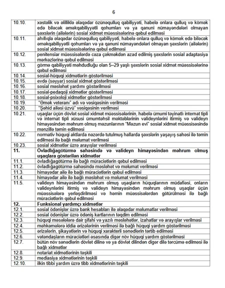Azərbaycanda DOST mərkəzlərində göstərilən xidmətlərin siyahısı təsdiqlənib