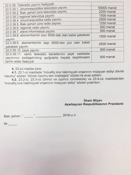 Lisenziyalar üzrə dövlət rüsumları dəyişdirilir