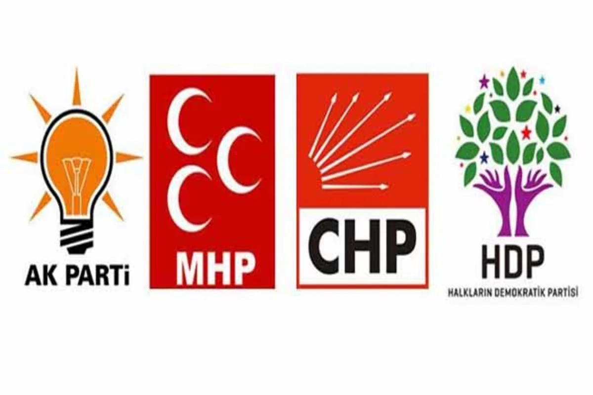 ​Türkiyədə parlamentdə yer qazanan partiyalara veriləcək yardımların məbləği açıqlanıb