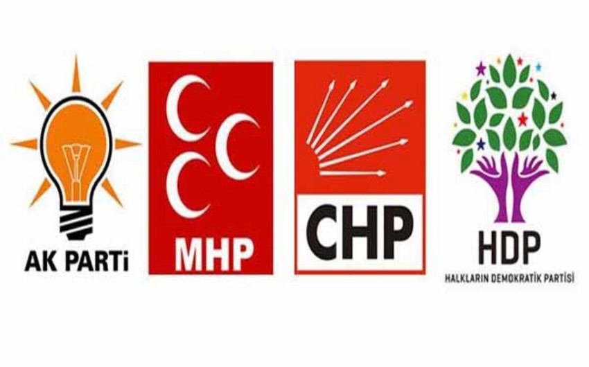 ​Türkiyədə parlamentdə yer qazanan partiyalara veriləcək yardımların məbləği açıqlanıb