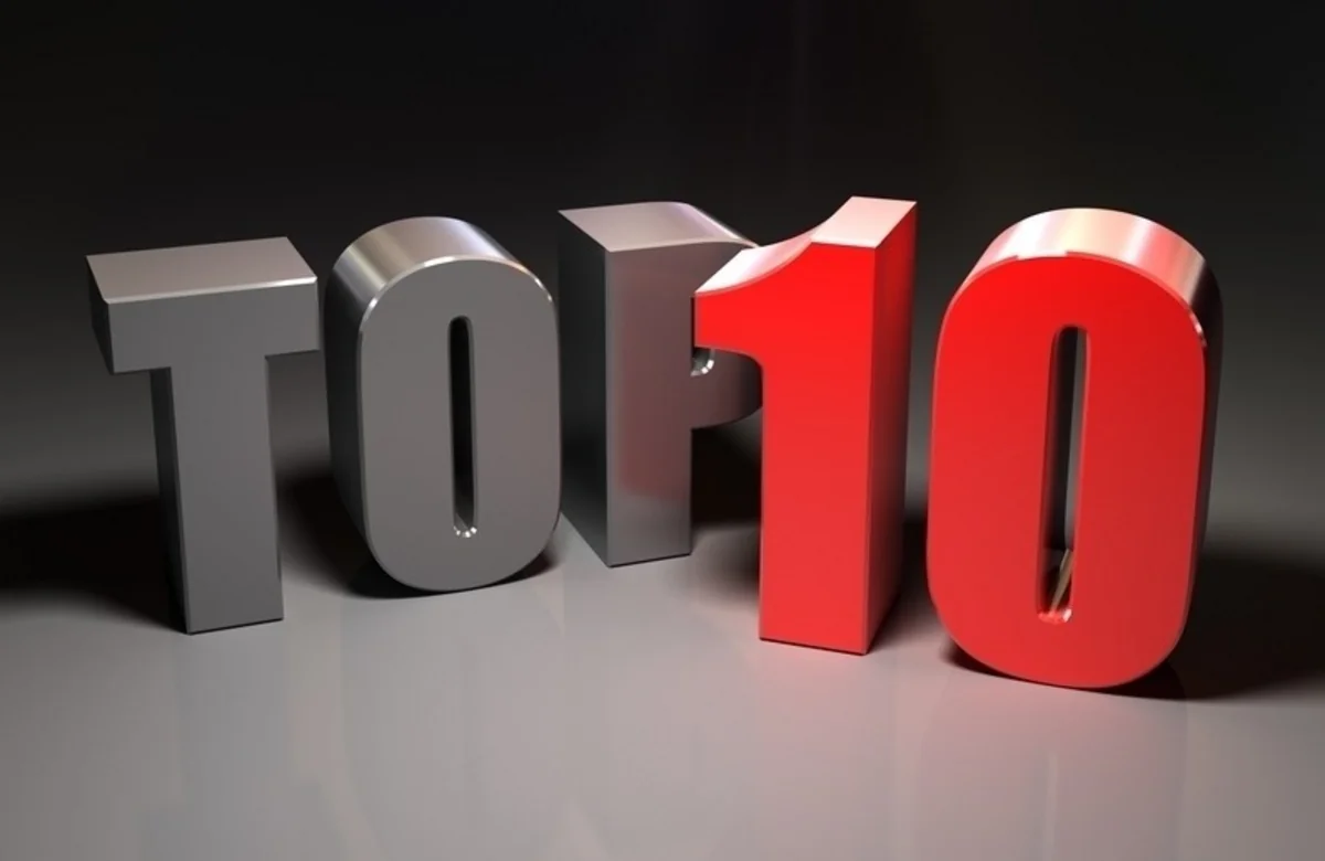 Рэнкинг банков Азербайджана по коэффициенту ROE (01.07.2018) - TOP-10