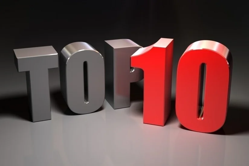 Azərbaycandakı bankların ROE əmsalına görə renkinqi (01.07.2018) - TOP-10