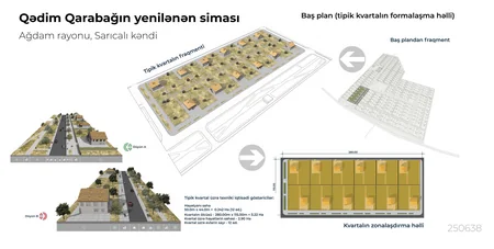 Qarabağın yenidən qurulması üçün layihələr müəyyən edilib 