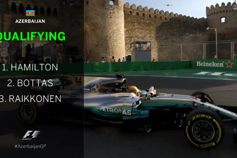 Formula 1: Luis Hemilton sıralama turunun qalibi olub