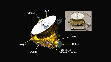 NASA just released the best GIFs of Pluto so far - PHOTOS