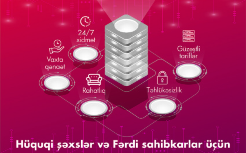 Kapital Bank müştəri-bank sistemini inkişaf etdirir