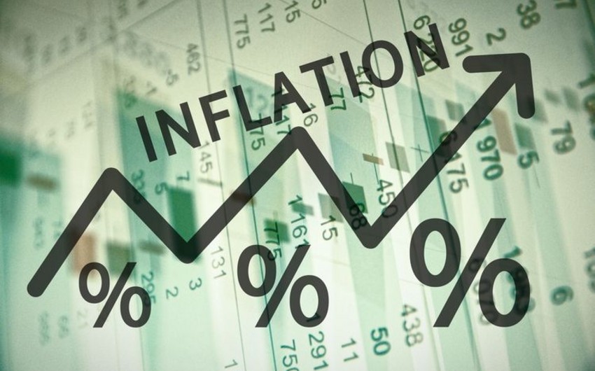 Inflation forecast for Azerbaijan 