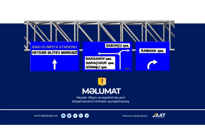 Heydər Əliyev prospektinin bir hissəsində hərəkət qismən məhdudlaşdırılacaq