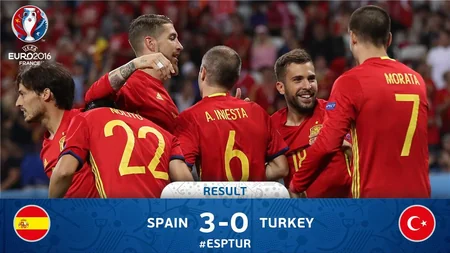 ​ЕВРО-2016: Испания разгромила Турцию - ВИДЕО