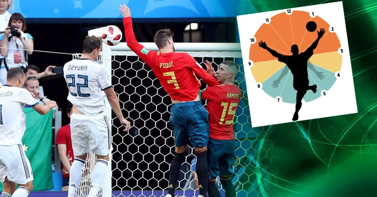IFAB futboldakı yeni qaydaları təsdiqlədi