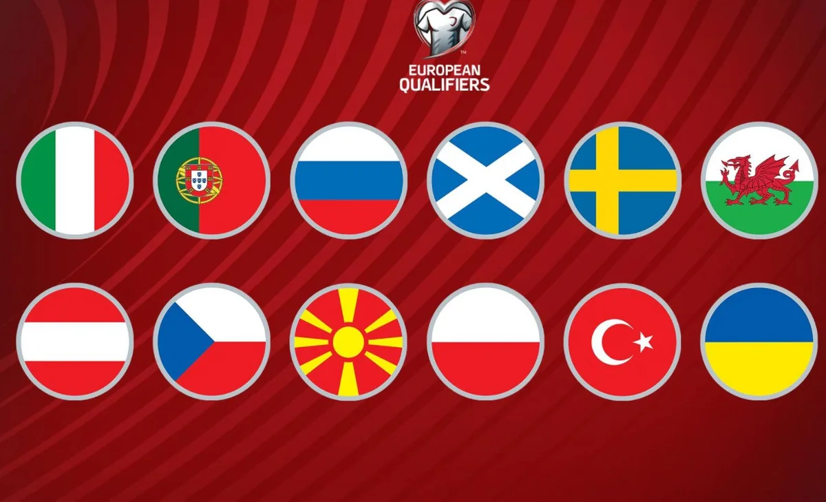 ЧМ-2022: В Цюрихе пройдет жеребьевка стыковых матчей