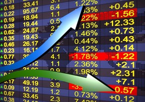 Key indicators of world commodity, stock, and currency markets (09.04.2021)