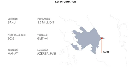 Formula-1in saytı Azərbaycan xəritəsi ilə bağlı səhvi aradan qaldırıb