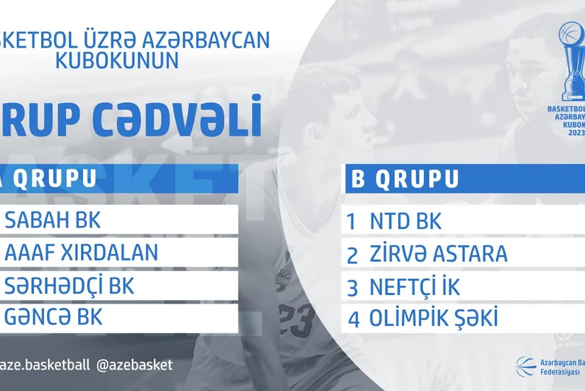 Basketbol üzrə Azərbaycan Kubokunda qrupların tərkibi müəyyənləşib