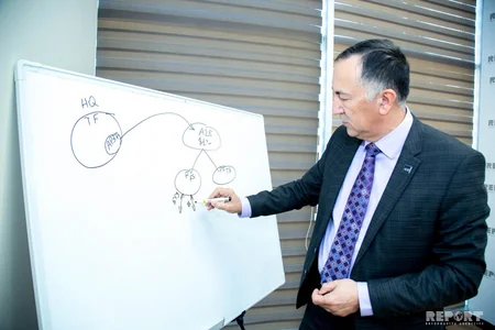 ADB-nin Azərbaycan üzrə meneceri “Report”un qonağı olub - FOTO