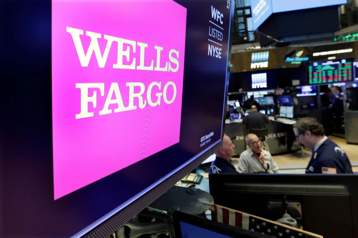 Регулятор США оштрафовал банк Wells Fargo на $3,7 млрд