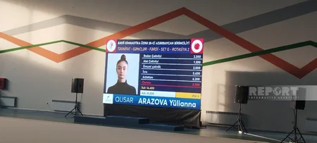 Qubada bədii gimnastika üzrə 28-ci Azərbaycan birinciliyinin açılış mərasimi keçirilib