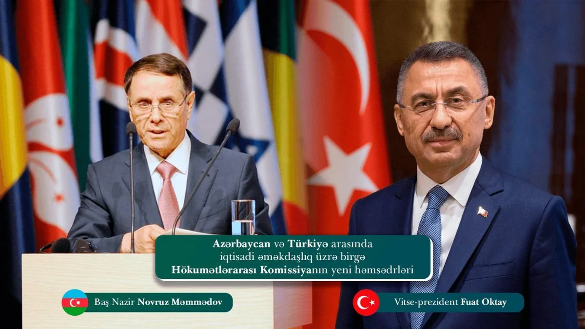 Azərbaycan-Türkiyə Birgə Hökumətlərarası Komissiyanın iclası keçiriləcək