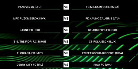 UEFA Konfrans Liqasında yeni mövsümün ilk püşkü atılıb