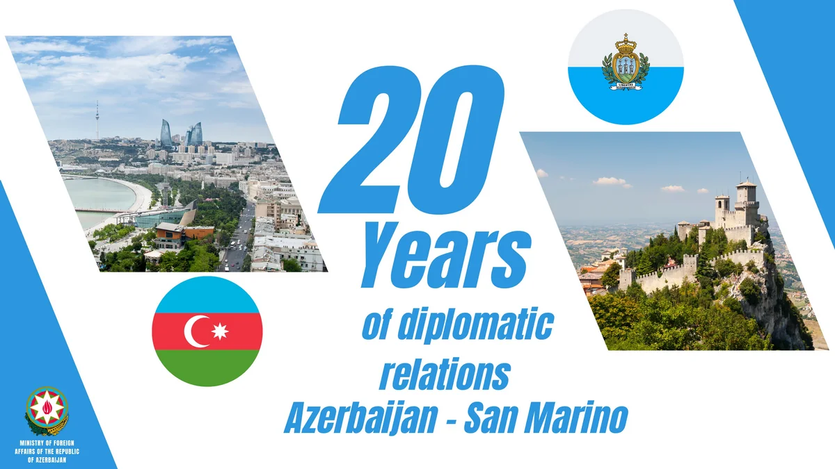 Azerbaijan, San Marino mark anniversary of diplomatic relations