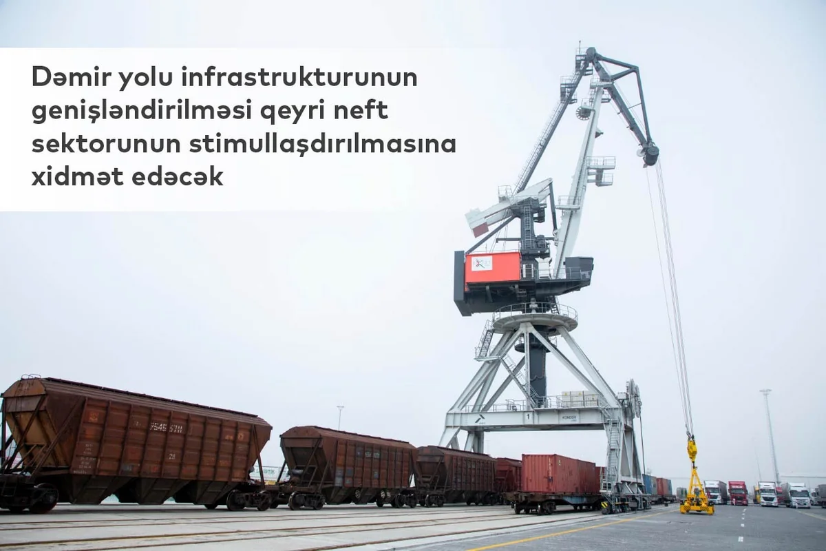 Dəmir yollarındakı yeniliklər ölkənin tranzit potensialını necə artırdı?