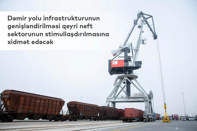 Dəmir yollarındakı yeniliklər ölkənin tranzit potensialını necə artırdı?