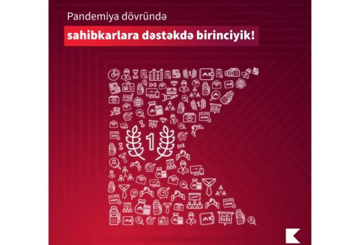 “Kapital Bank” pandemiya dövründə sahibkarlara dəstək göstərilməsi üzrə liderdir!