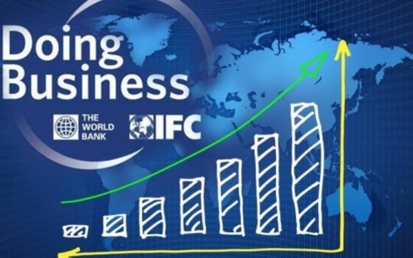 List of reforms on Azerbaijan expected to be adopted in Doing Business 2020 - EXCLUSIVE