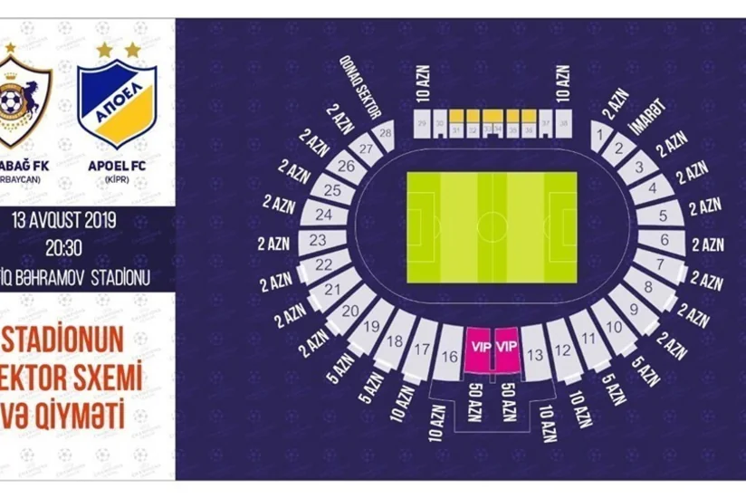 “Qarabağ - APOEL oyunu üçün biletlərin yarısı satılıb