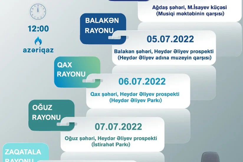 “Azəriqaz” növbəti həftə daha 5 rayonda “Açıq mikrofon” aksiyaları keçirəcək