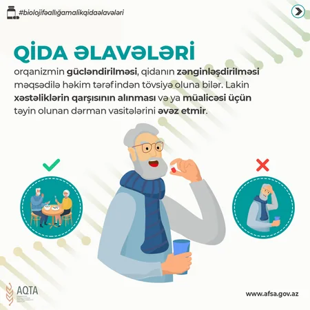 AQTA qida əlavəsi satan sahibkarlara xəbərdarlıq edib