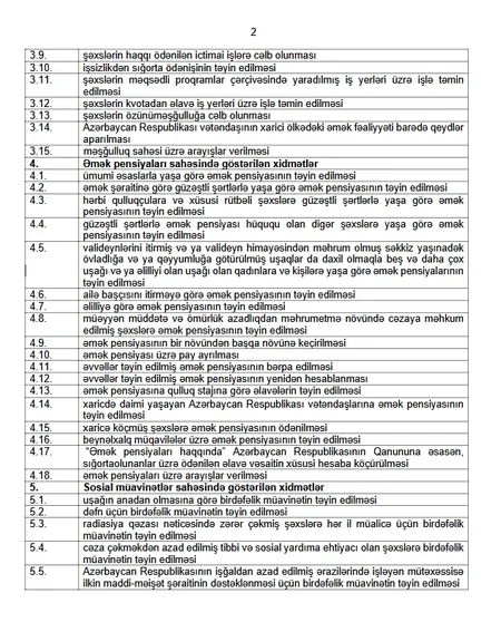 Azərbaycanda DOST mərkəzlərində göstərilən xidmətlərin siyahısı təsdiqlənib