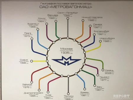 “Bakı Metropoliteni”nin Rusiyadan aldığı vaqonlardan 10-u bu gün yola düşüb