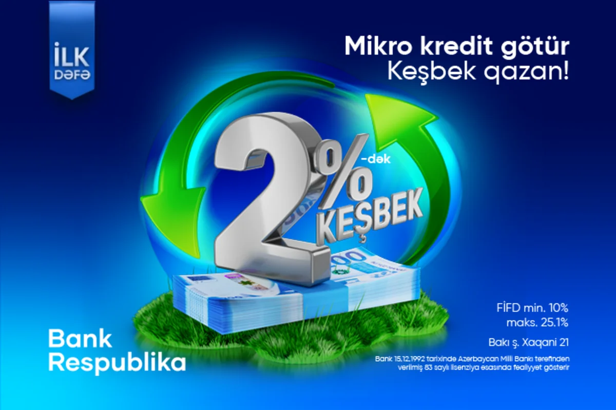 Bank Respublika sahibkarlar üçün “Keşbekli Mikro Kredit” kampaniyasına start verir!