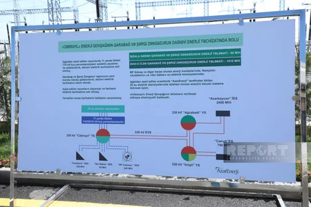 “Azərenerji” Zəngilan və Laçında 7 müxtəlif yerdə SES tikir