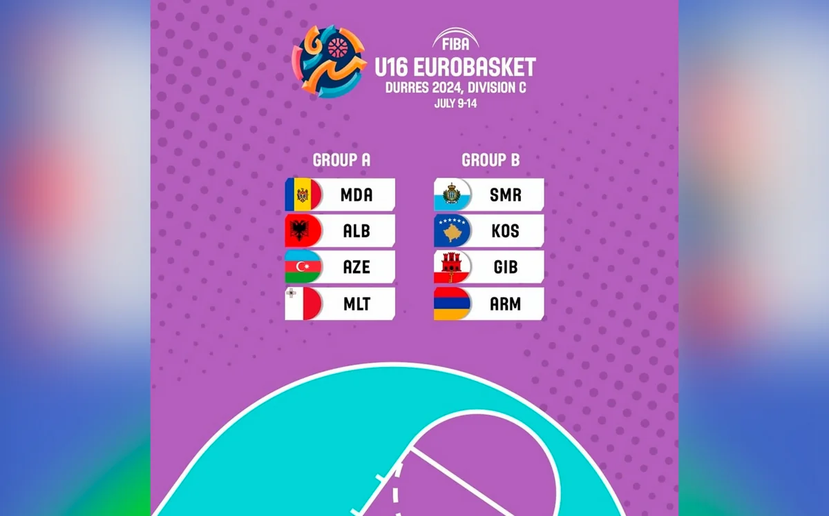 Azərbaycan basketbol millilərinin Avropa çempionatında rəqibləri müəyyənləşib