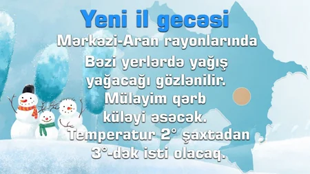 Azərbaycanda bayram gününə olan hava proqnozu açıqlanıb - FOTO