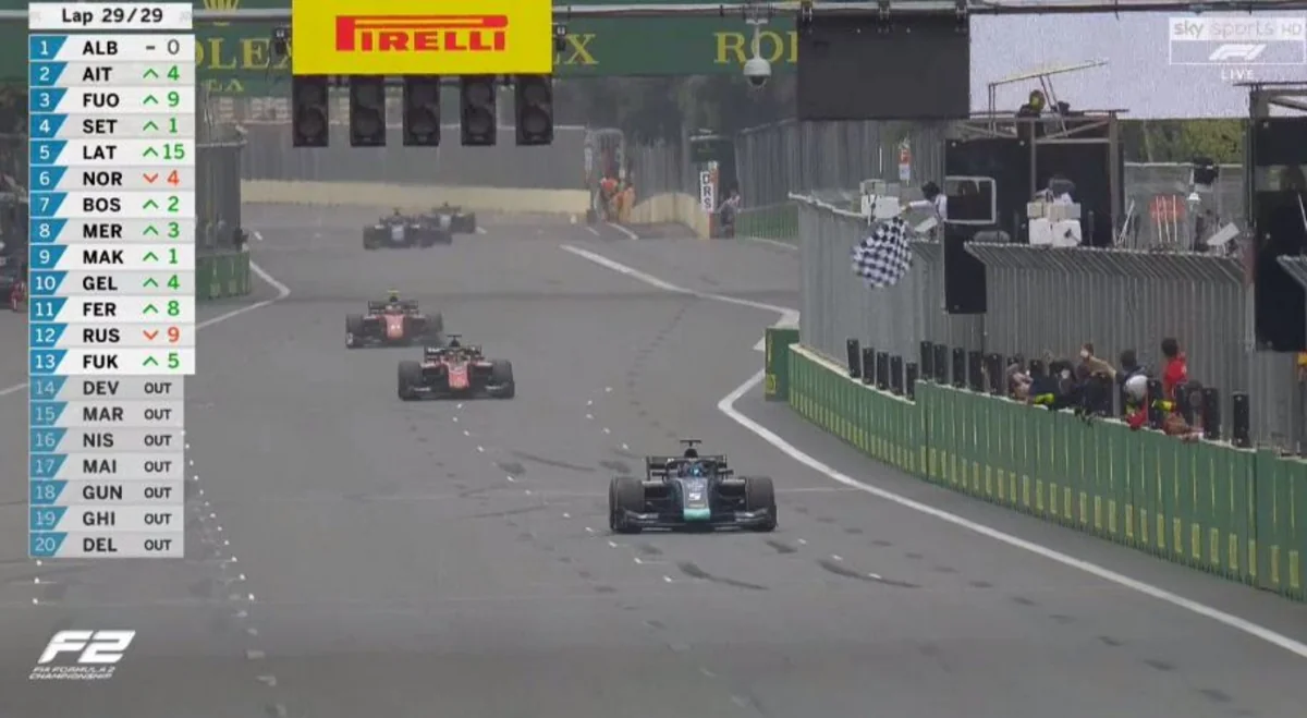 “Formula-2” üzrə birinci yarışın qalibi müəyyənləşib