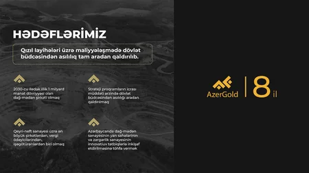 «AzerGold»: прибыльная деятельность с первых лет существования, растущие доходы