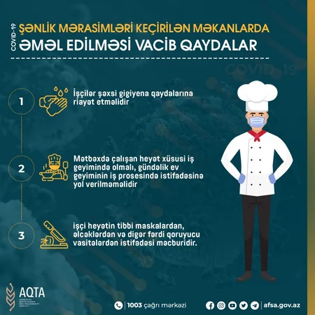 Toy keçirilərkən şadlıq saraylarında nələrə diqqət olunmalıdır?