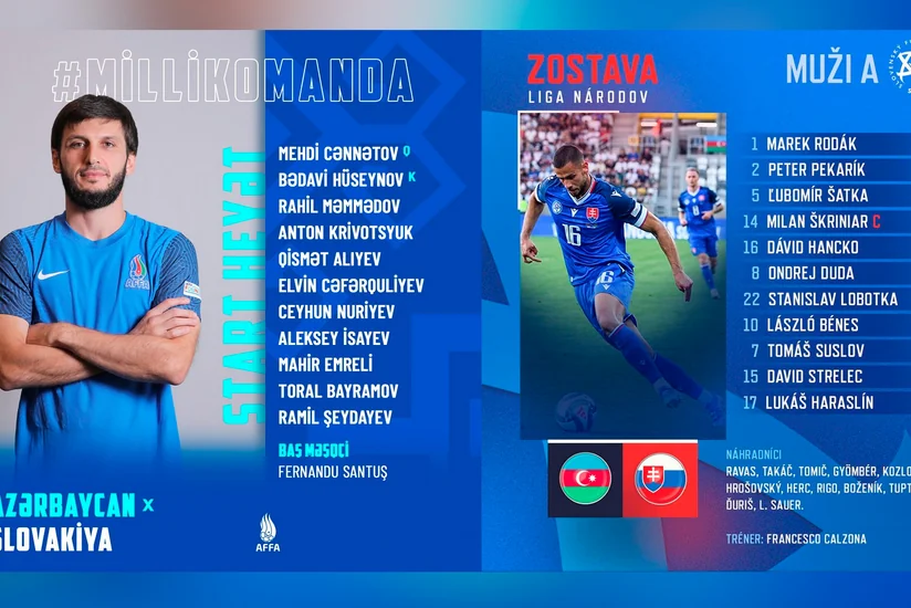 Millətlər Liqası: Azərbaycan və Slovakiya yığmalarının start heyətləri açıqlanıb