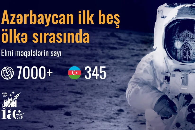 Azərbaycan beynəlxalq astronavtika konqresində elmi işlər üzrə rekorda imza atıb