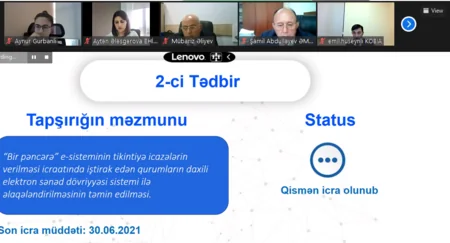 “Tikintiyə icazələrin verilməsi” üzrə işçi qrupun növbəti iclası keçirilib