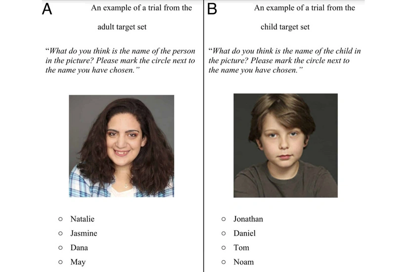 Scientists prove your name can influence your appearance