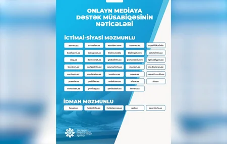 MEDIA объявил результаты конкурса поддержки субъектов онлайн-медиа